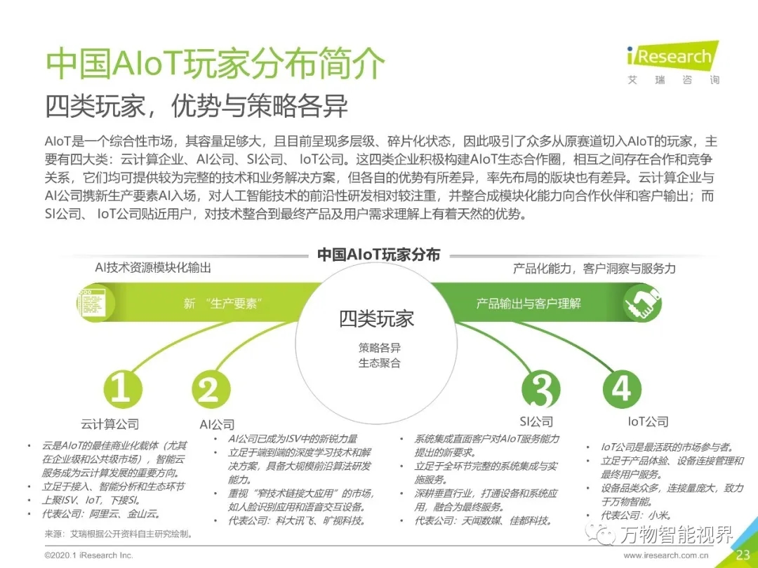 必发·bifa(中国集团)唯一官方网站